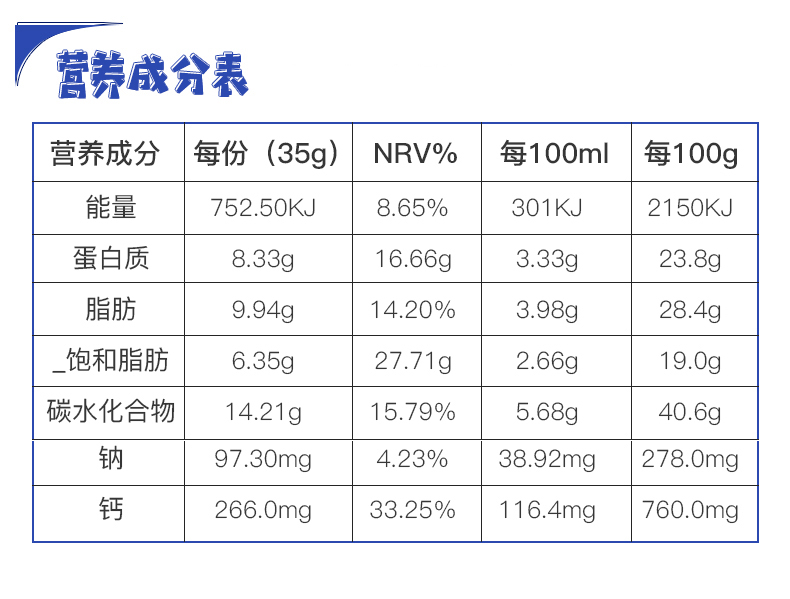 美可卓营养成分图片