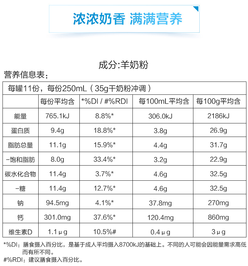 美可卓奶粉成分图片